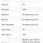 calculate lottery taxes